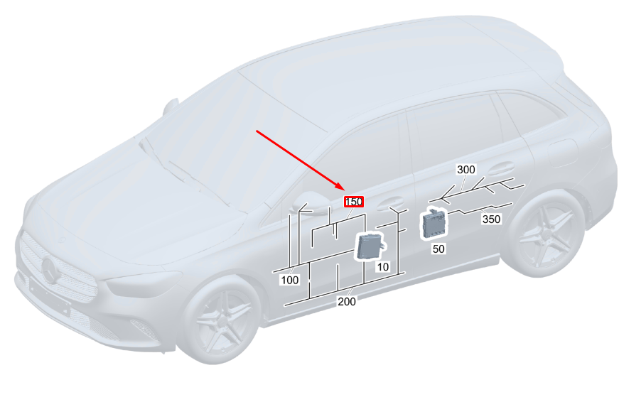 NOUVEAU CÂBLAGE DE PORTE AVANT DROITE MERCEDES-BENZ GLA H247 LHD A1775408840