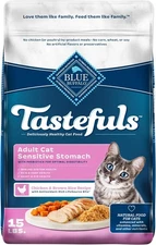 Dry Cat Food for Sensitive Stomach