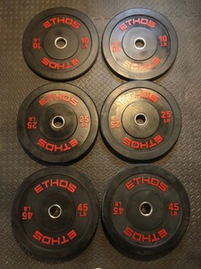 ethos rubber plates