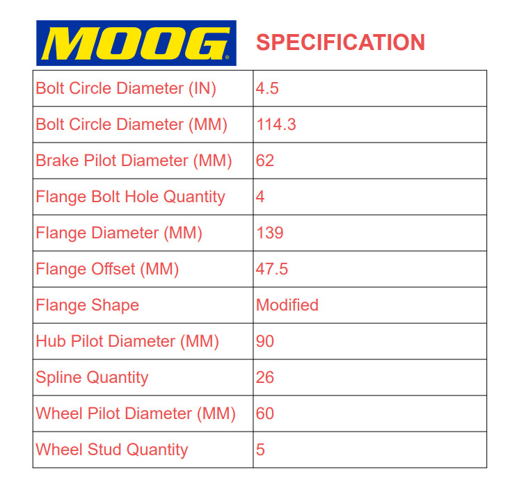 2 Moog Front Wheel Bearing Hub For 06-17 Toyota RAV4 16-19 Toyota Mirai E03 CA