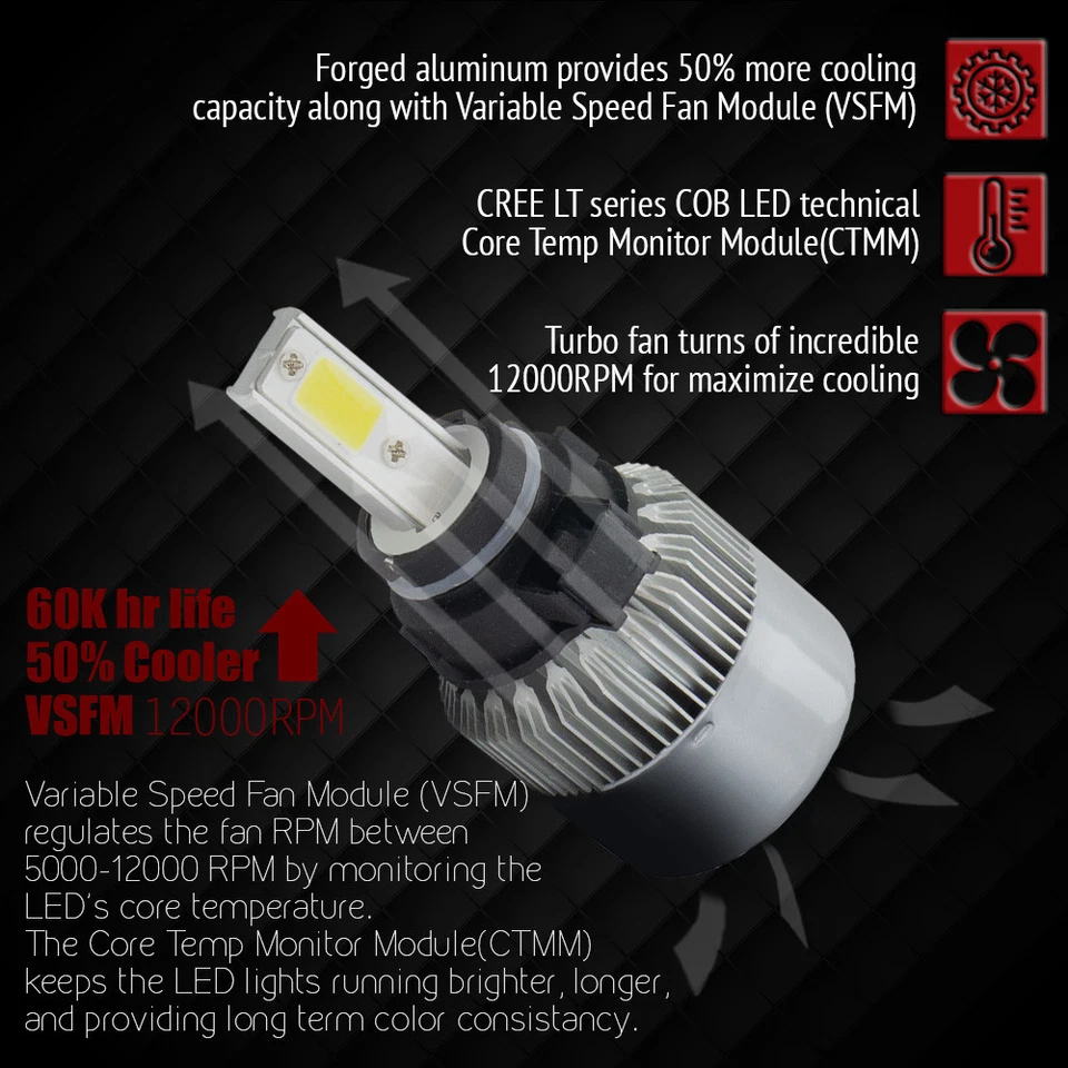 XENTEC LED HID 6K Foglight Conversion kit 5202 12086 H16 GMC Yukon 2007-2014 - Image 3 of 4