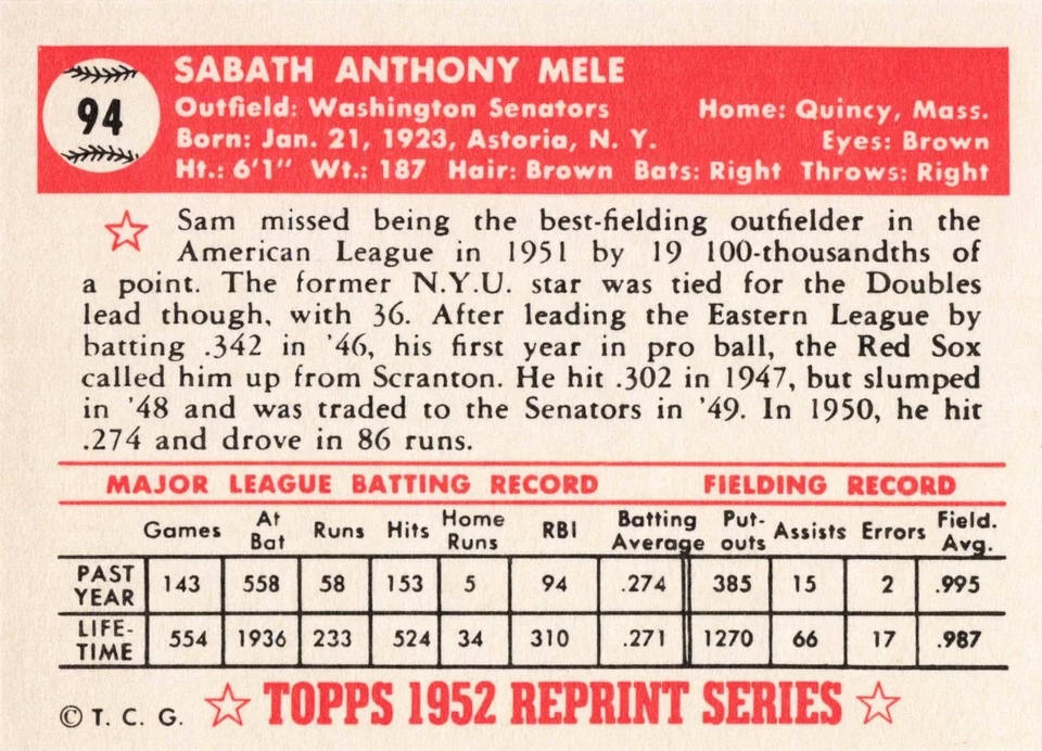 1983 Topps Baseball 1952 Reprint Sam Mele Washington Senators #94 - Image 2 of 2