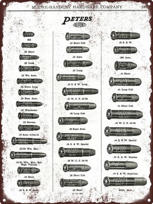 1943 Peters Dupont Shell Chart Remmington 22 Winchester Metal Sign 9x12'' A150