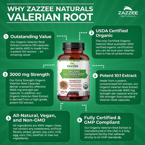 USDA Organic Valerian Root 10:1 Extract, 3000 mg Strength, 120 Vegan Capsules - Picture 8 of 10