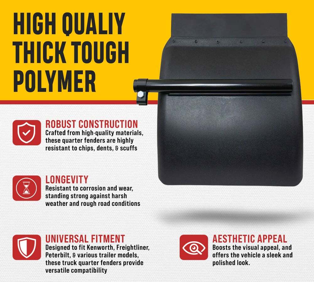Black Poly Quarter Fender for Semi Truck Set 24