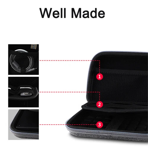 For NiiMbot D110 D11 D101 Storage Bag Label Thermal Printer Protective Case