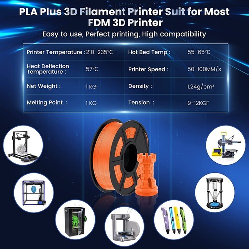 3×1KG SUNLU PLA+ Filament 1,75MM 1KG PLA PLUS Drukarka 3D Materiały eksploatacyjne - Zdjęcie 6 z 56