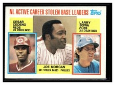 1984 Topps #705 NL SB Leaders Morgan / Cesar Cedeno / Larry Bowa