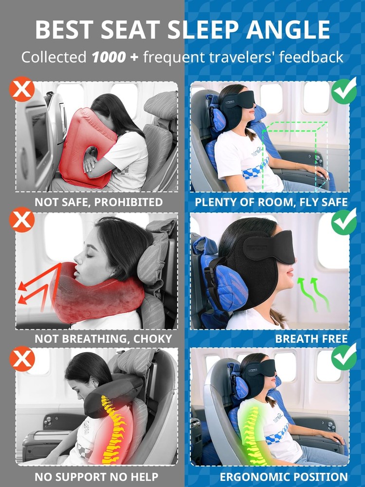 Upgrade Travel Pillow for Long Flights with 360° Head Support