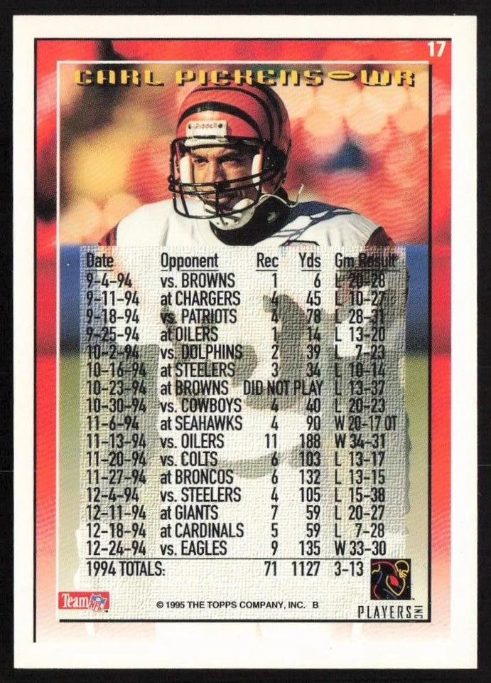 1995 Topps Carl Pickens #17 Cincinnati Bengals - Image 2 of 2