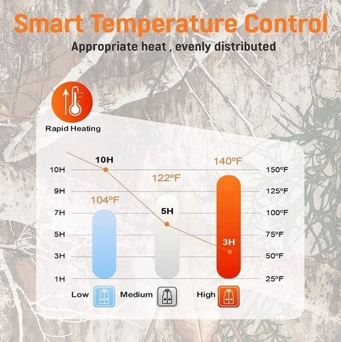 USB Heated Vest Lightweight Hunting Hiking with 10000 Mah Battery Pack image 10