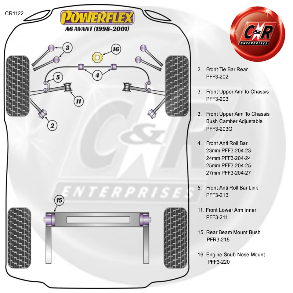 Powerflex Frente Roll BAR Cojinete 29mm para Audi A6 C5 Avant (98-2001) - Imagen 3 de 4