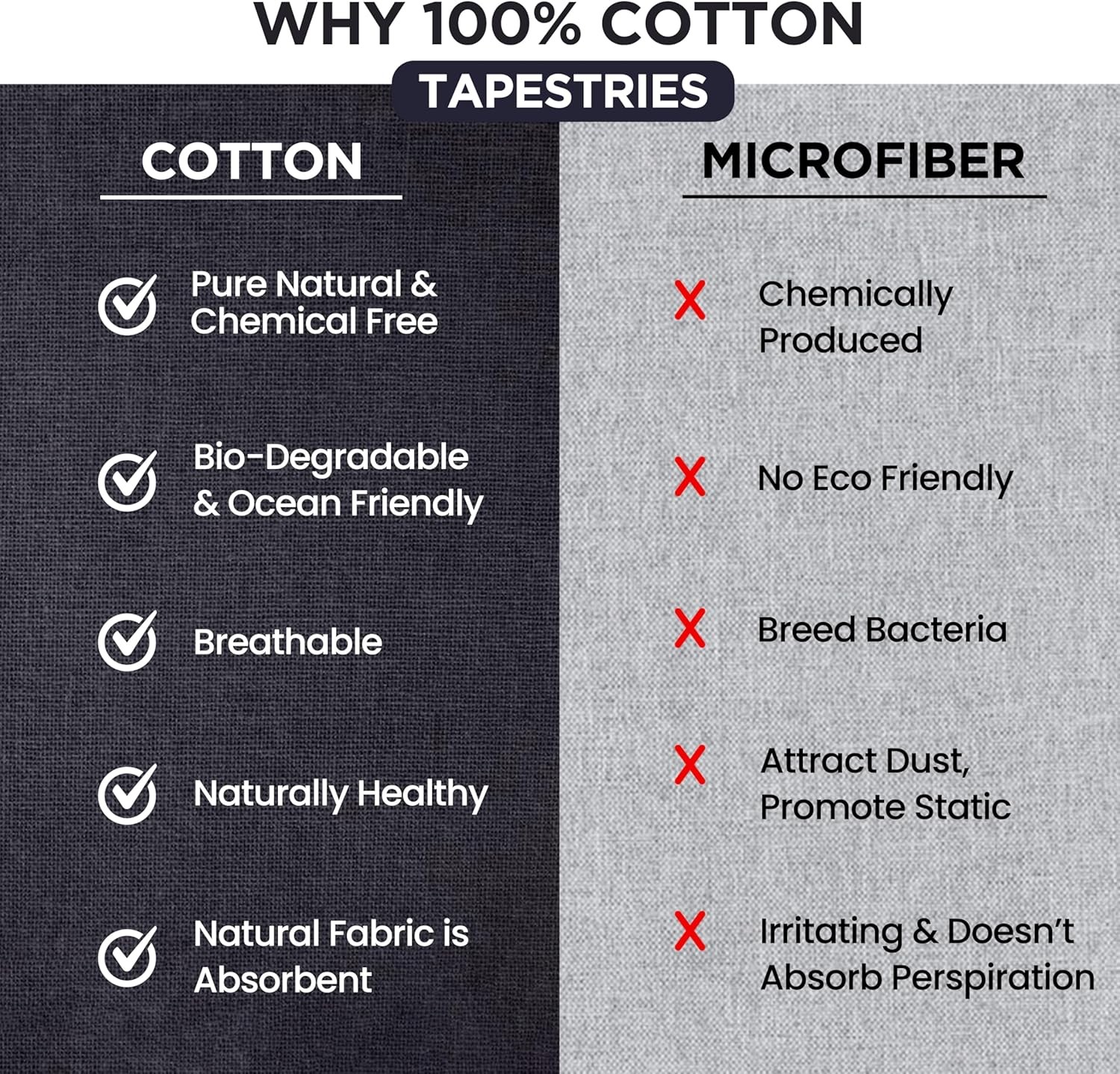 raajsee Purple Round Beach Tapestry Hippie/Boho Blanket Mandala/Indian... 