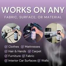 Smoke Odor Eliminator Spray - Completely Remove Smoke Smell from House, Car, ...