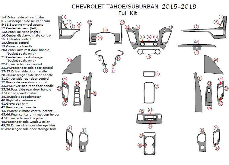 Auto Interior Parts Names - Infoupdate.org