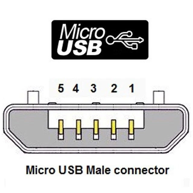Cavo Dati Ricarica Microusb 0.90 Metri Red Per Samsung Galaxy Tab A 10.1 (2016) - Immagine 2 di 4