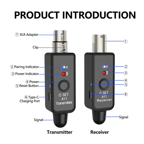 Wireless XLR Adapter System Dual Sender & Empfänger für Mikrofon Gitarre Mixer USA - Bild 10 von 14