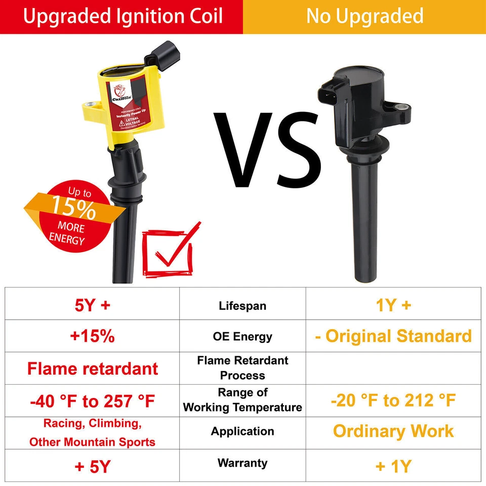 Juego de 8 bobinas de encendido y bujías de platino SP479 para Ford F-150 Lincoln DG508 Foto 3 de 4