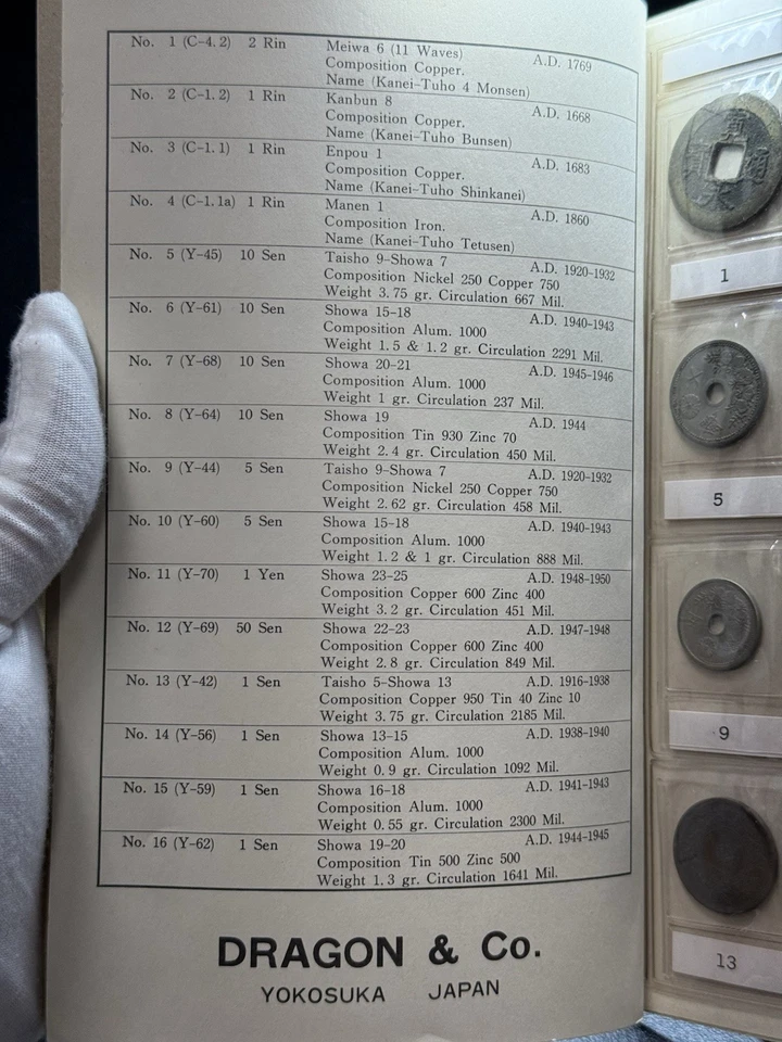 Japanese Coin Set 1668- 1950 Dragon & Co. Yokosuka Japan NR! - Image 2 of 4