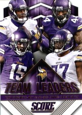 2015 Score Team Leaders #15 Griffen Greg Jennings Matt Asiata Teddy Bridgewater