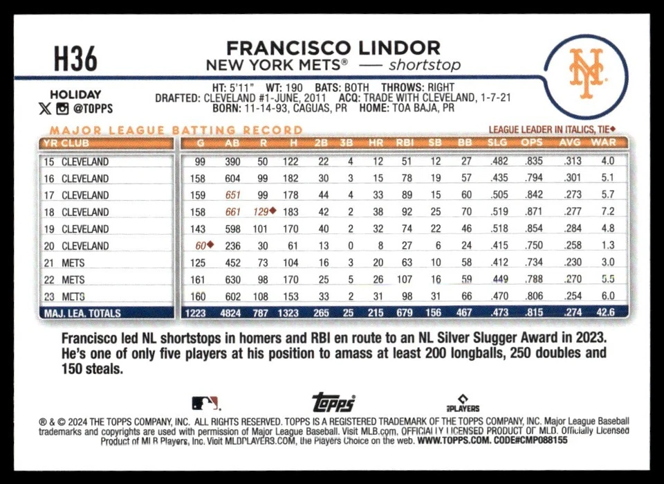 2024 Image Variation Santa Hat Francisco Lindor New York Mets #H36 - Image 2 of 2