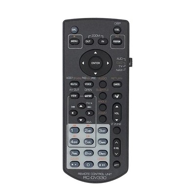 Universal Remote Control for Multimedia Displayer With Advanced Technology