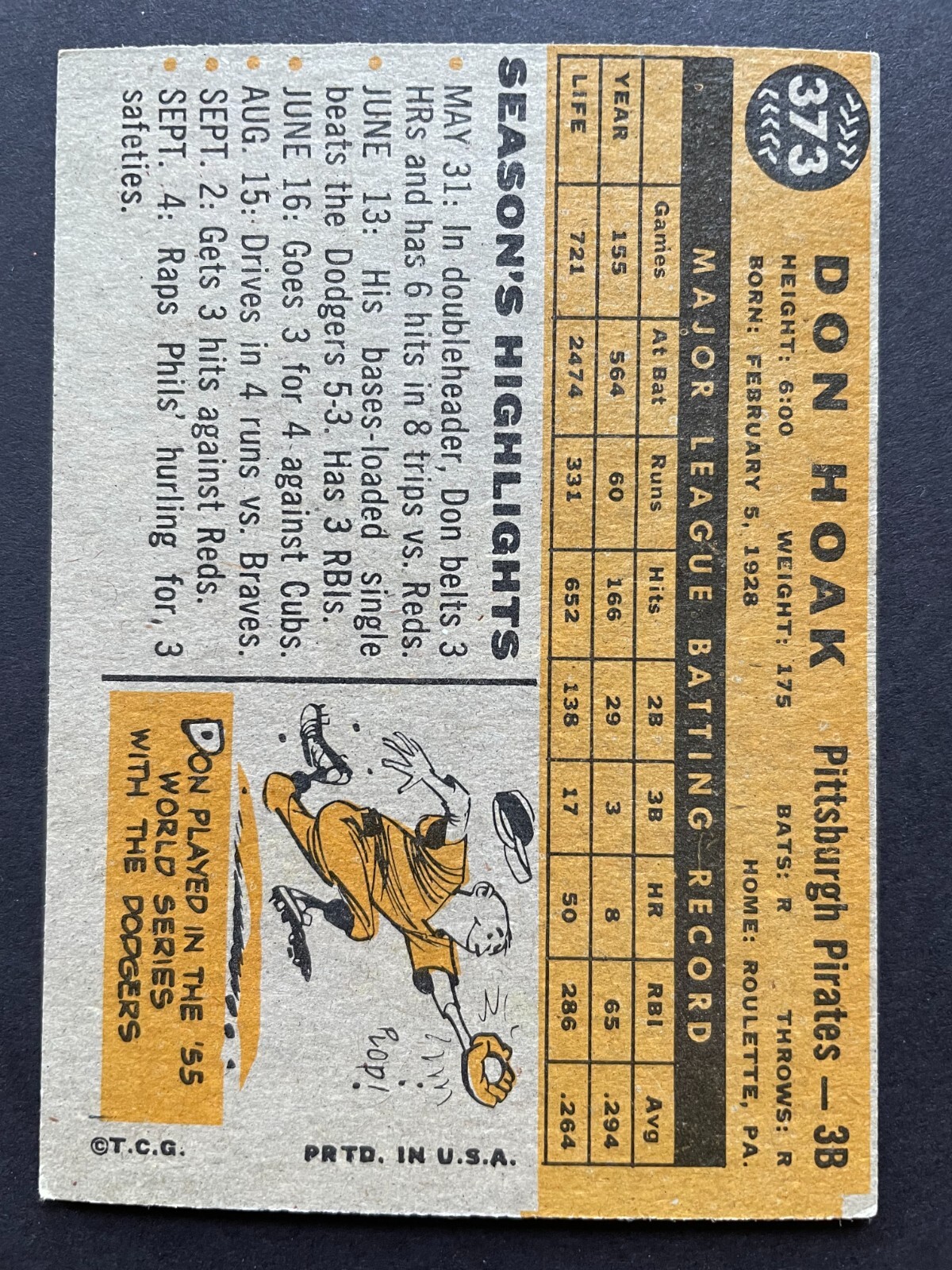 1960 Topps Baseball Cards - Complete Your Set - Pick From List -Condition Varies - Picture 52 of 54