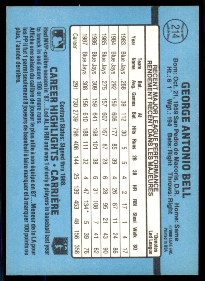 1988 Leaf George Bell Toronto Blue Jays #214 - Image 2 of 2