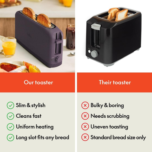 2 Slice Slim Toaster, 6 Setting Shade Control W Reheat and Cancel Buttons, Remov - Picture 6 of 8