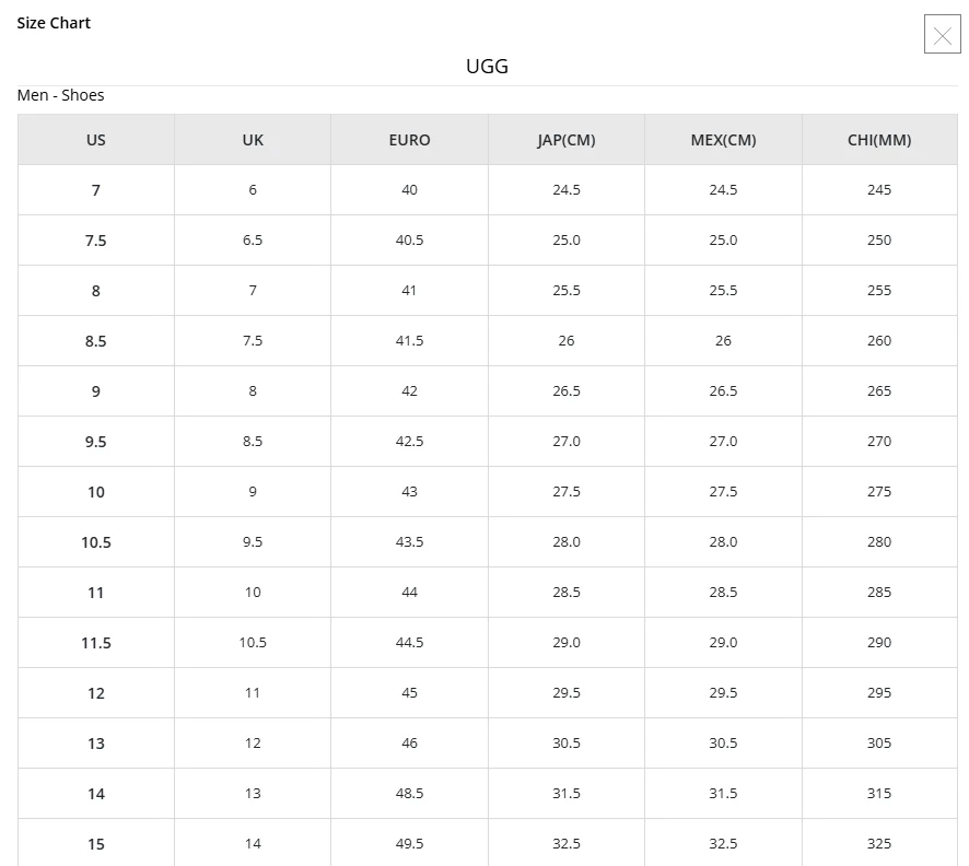 Zapatillas de cuero Best Seller UGG Ascot para hombre - negras NUEVAS CON CAJA Foto 2 de 2