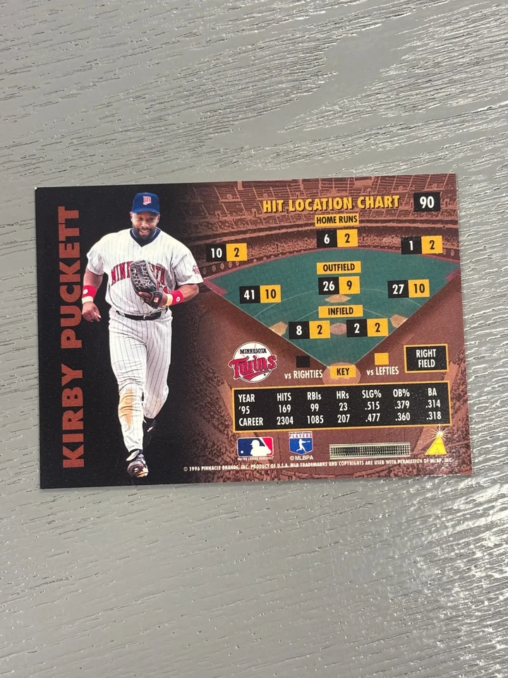 1996 Pinnacle Zenith Kirby Puckett #90 Artist Proof SP - Image 2 of 2