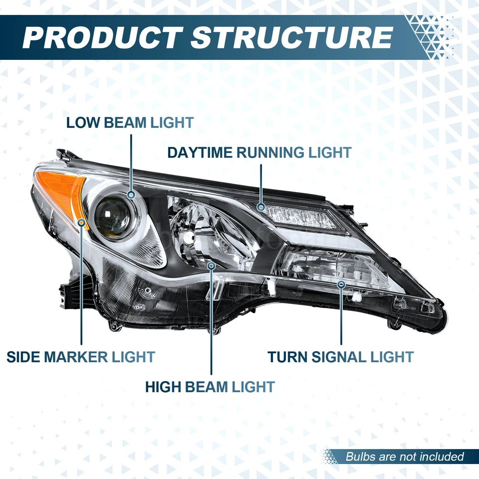 一对卤素车头灯前照灯透明镜头适合 2013 2014 年 2015 年丰田 RAV4 — 第 4/4 张图片