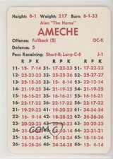 1983 APBA Football 1955 Season Alan Ameche 0q3