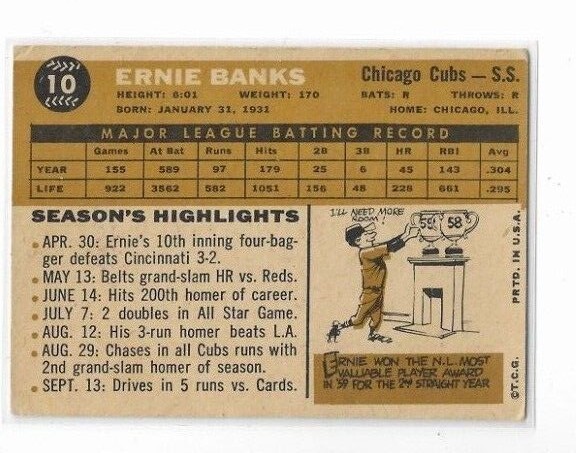 1960 Topps Baseball Cards Multi-Listing, Combined Shipping - Picture 4 of 106