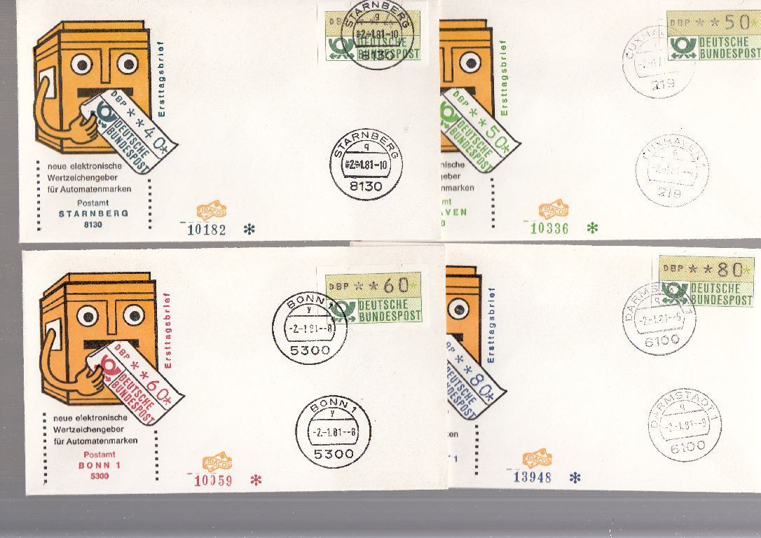 3635-Federal-FDC-Mi - No. ATM 1 - 8 FDC from 01.02.1981