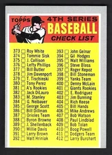 1970 Topps #343 4th Series Checklist (C) Unmarked EX/EXMT