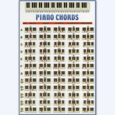 Piano Chords Chart Key Music Graphic Exercise Poster 21 24x36 E-643