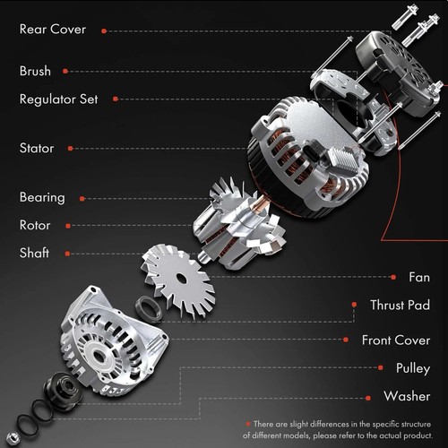 Alternator for Honda CR-V 2015-2019 2.4L Acura ILX 2016-2022 & TLX 15-2020 - Picture 4 of 4