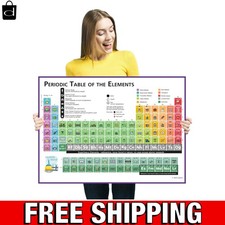 Periodic Table of Elements Poster For Kids, LAMINATED, Science  Chemistry Chart