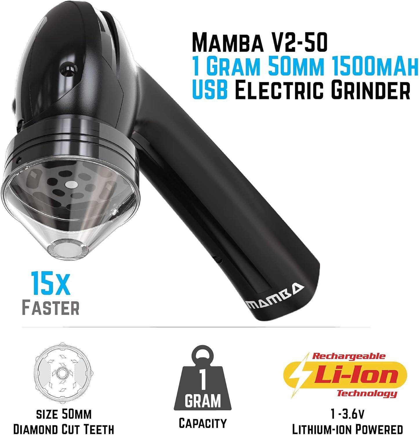 Mamba Electric Herb Grinder in use
