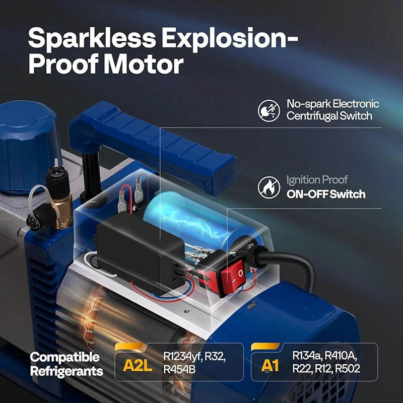 Bomba de vacío de aire HVAC de doble etapa 1/2 HP 5CFM juego de manómetros de colector de CA motor sin chispas Foto 3 de 4