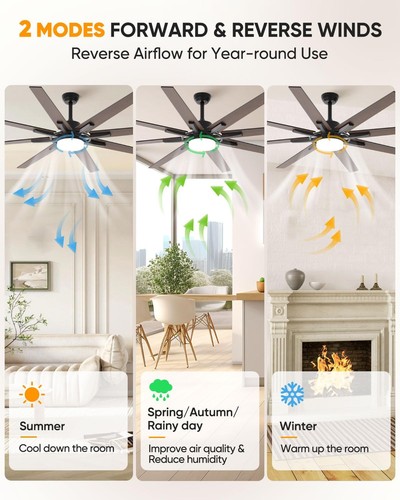 Ventiladores de techo grandes de 72 pulgadas con luces y ventilador de techo remoto interior/exterior... - Imagen 4 de 7