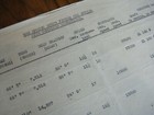 Foto 2 di 11