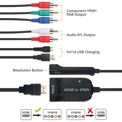 HDMI zu 1080P Video YPbPr 5RCA RGB Konverter Adapter R / L Audio Ausgang KG