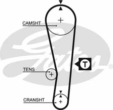 Gates 5122 Timing Belt for Santana, Suzuki