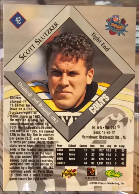 1996 Classic NFL Rookies Scott Slutzker RC #42 Colts | eBay