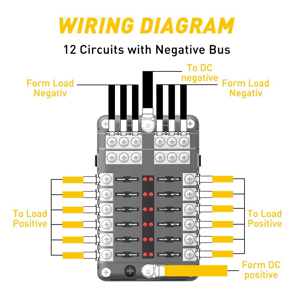 12 Way Blade Box Fuse Block Holder LED Indicator 12V Auto Marine Boat Waterproof