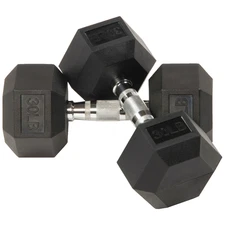 Rubber Encased Hex Dumbbells, Black