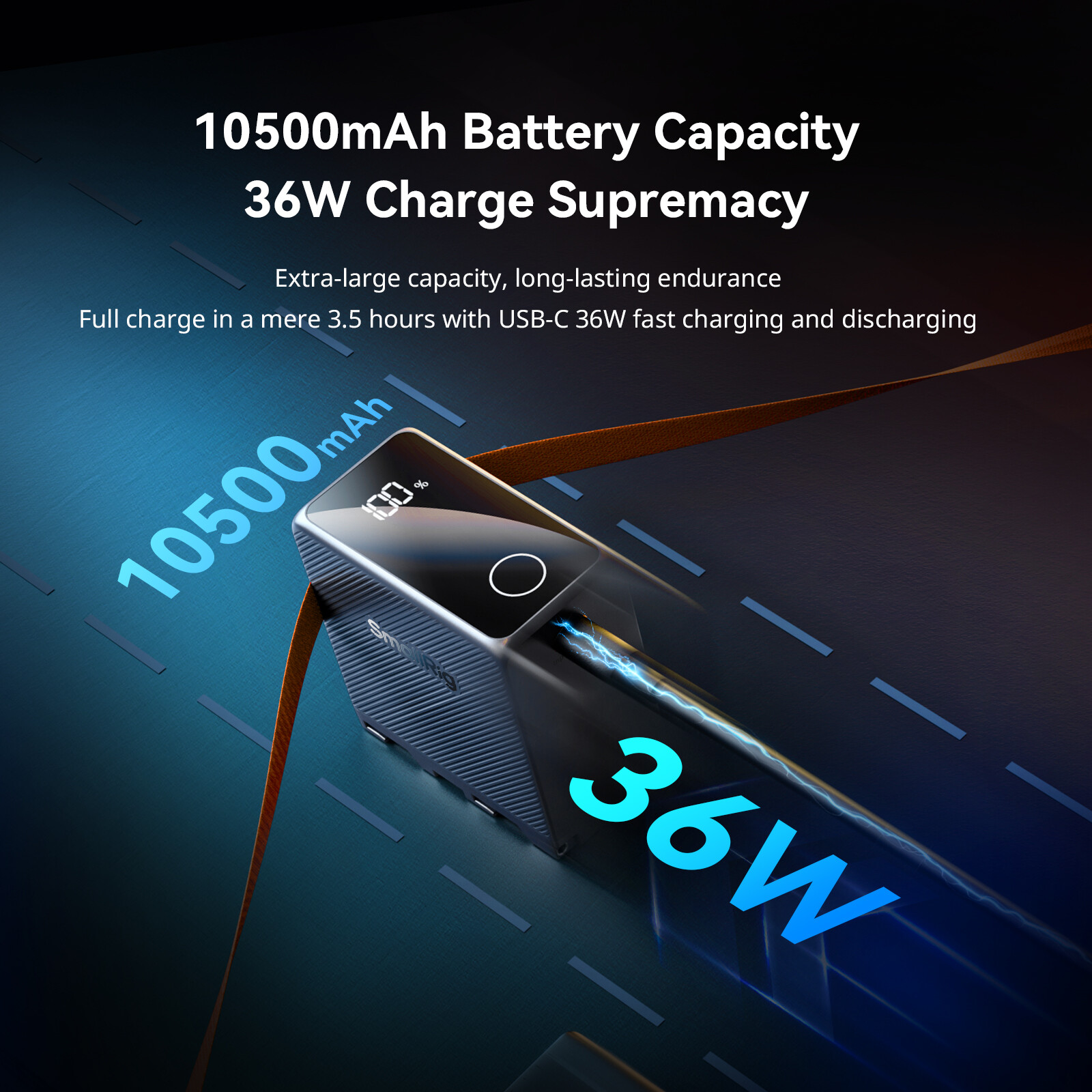 SmallRig NP-F970 USB-C Rechargeable Camera Battery(10500mAh) for Sony NP-F550