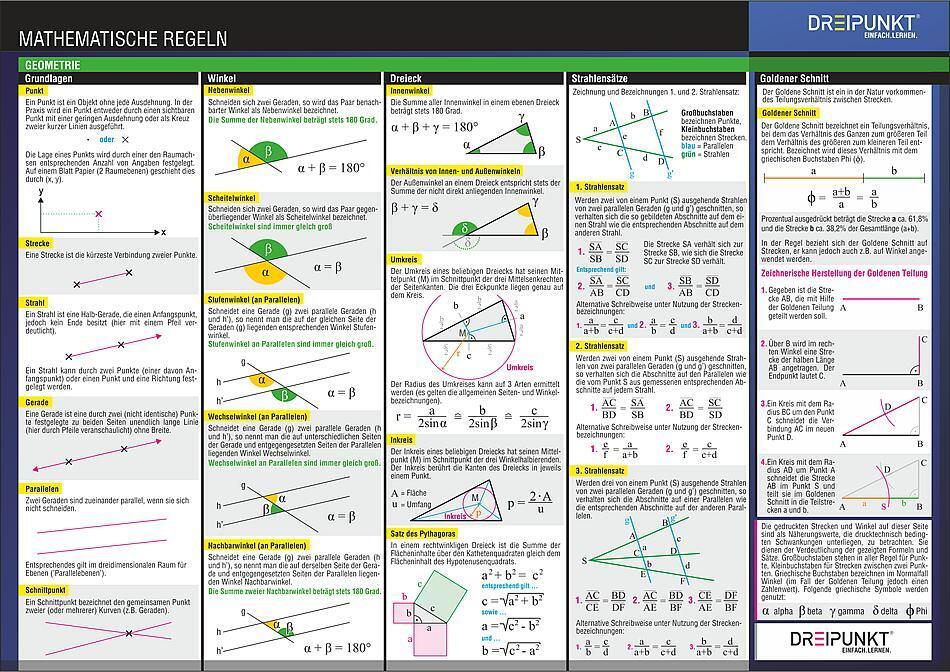 Thumbnail - Michael Schulze | Mathematische Regeln | Poster | Deutsch (2014) | 2